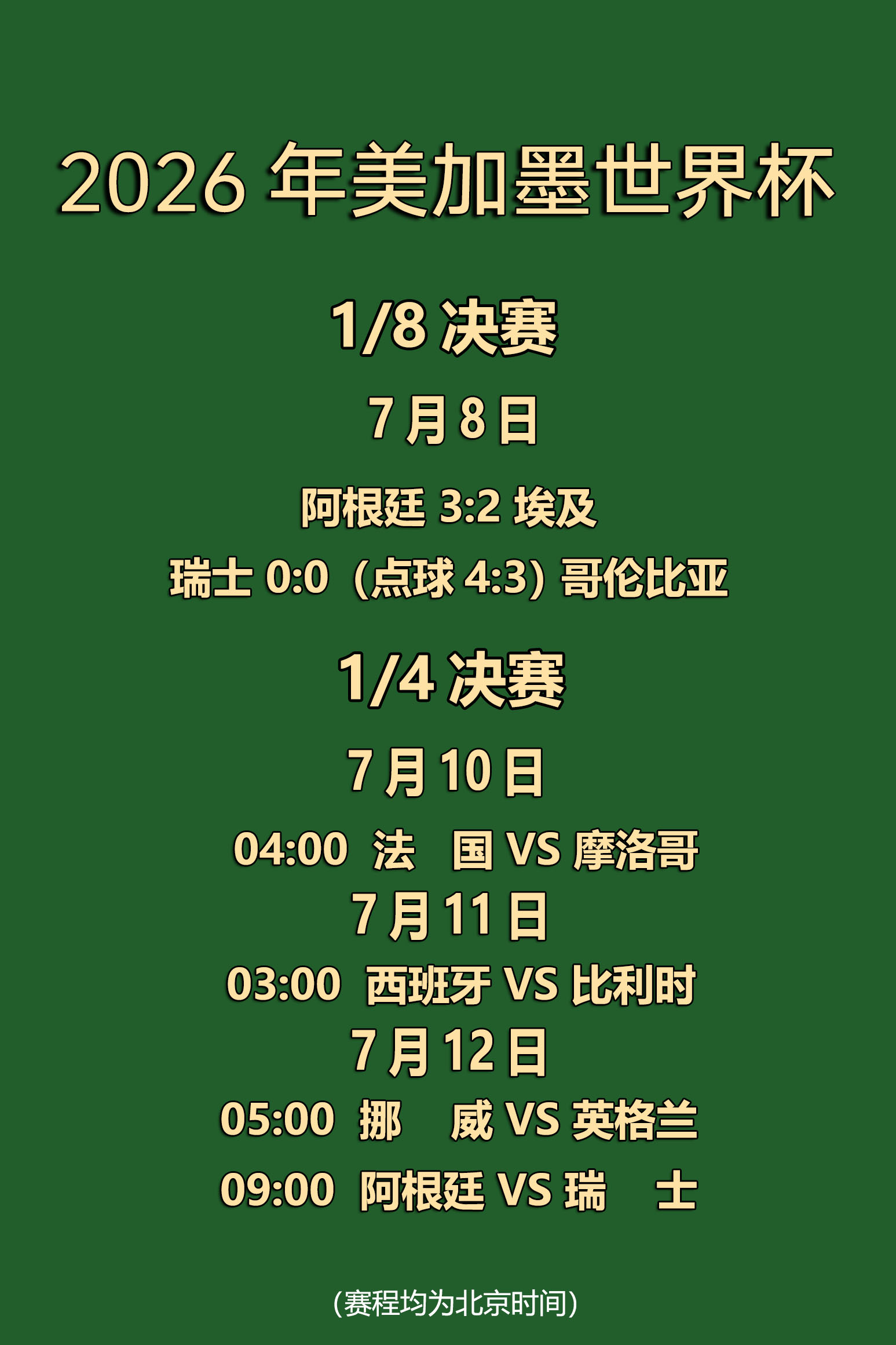 狗子28平台游戏攻略：德州扑克新手入门 - 狗子28
